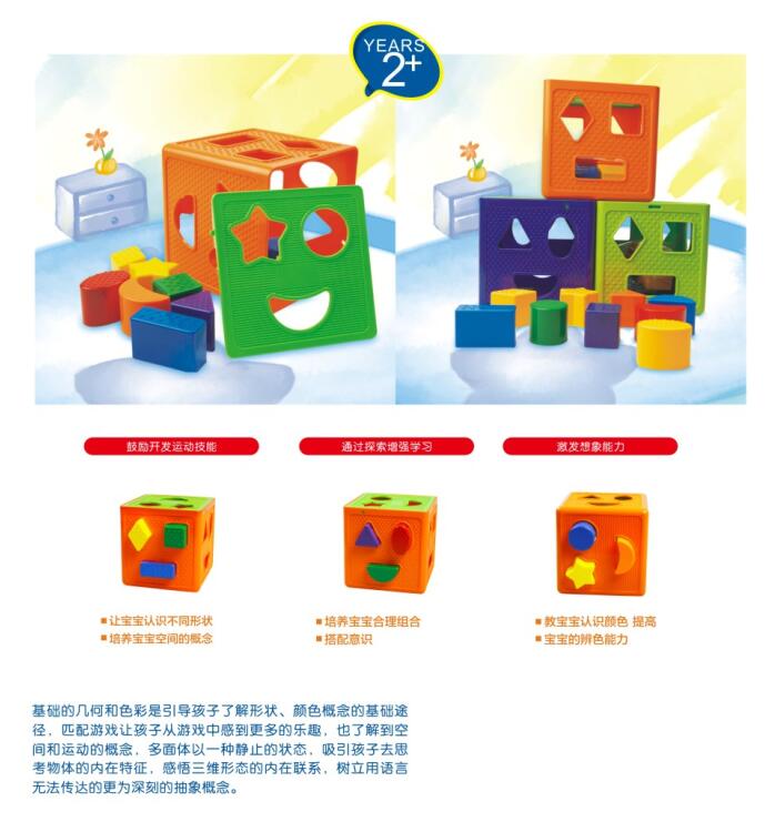 几何分类