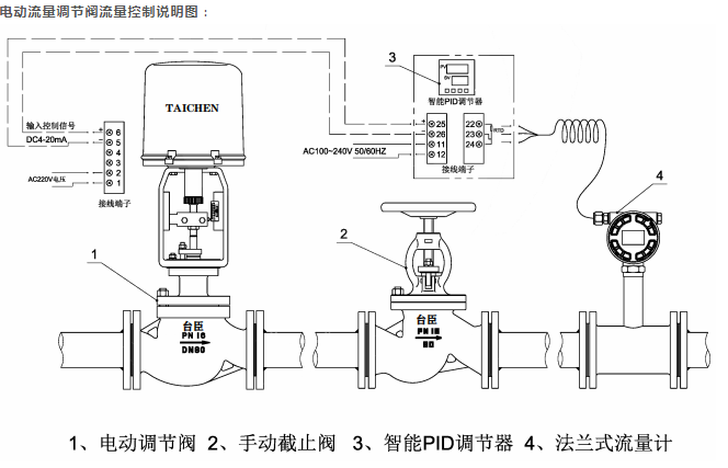 电动流量菠萝视频下载APP网址接线图