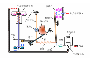 气动菠萝视频下载APP网址定位器 气动菠萝视频下载APP网址定位器